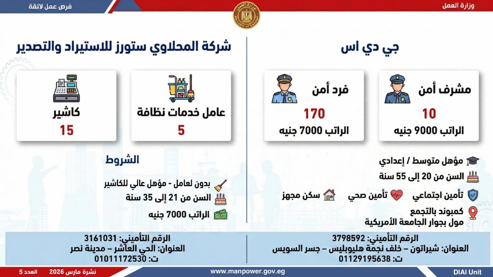 وظائف العمل 2