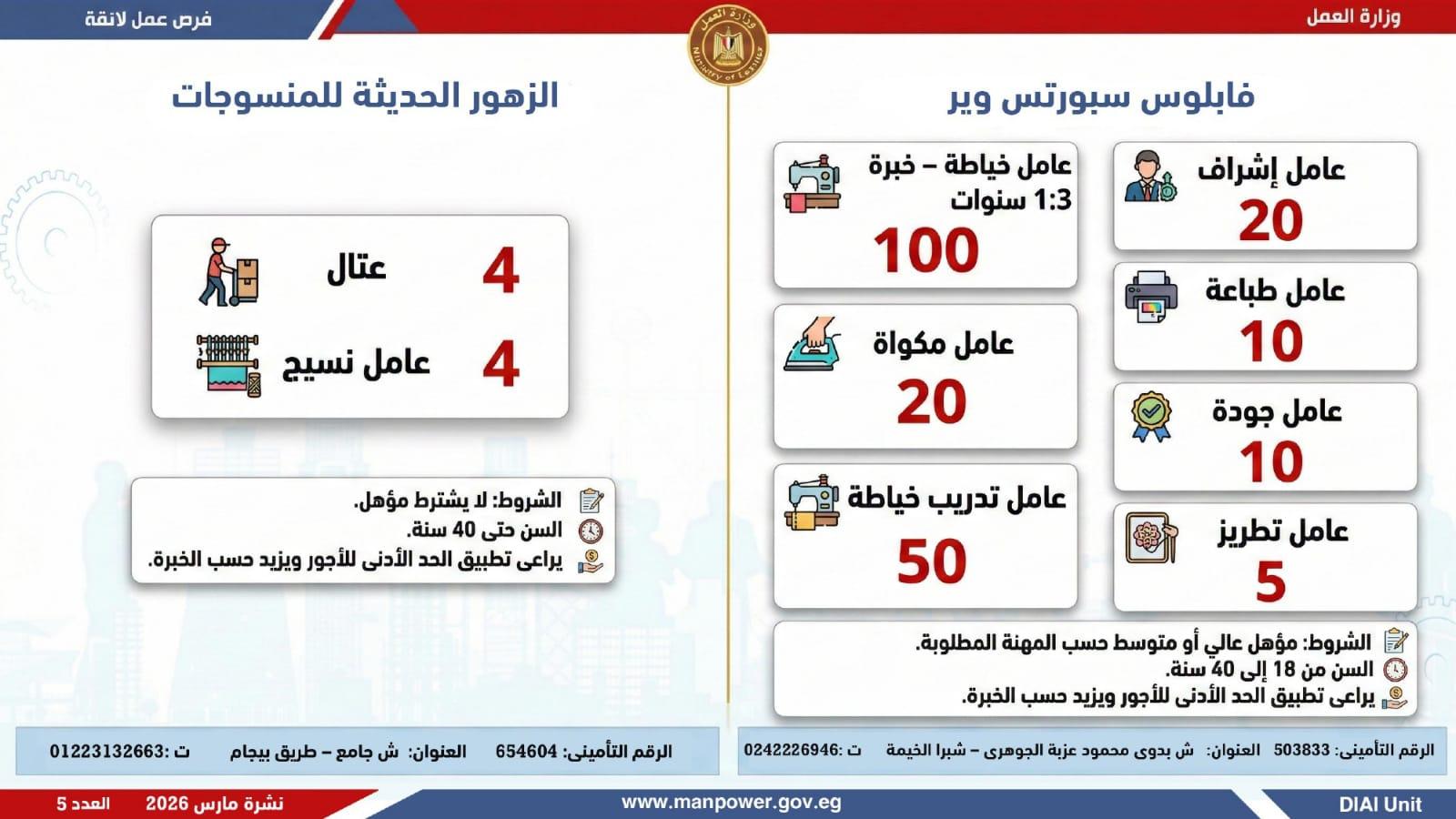 وظائف العمل 2
