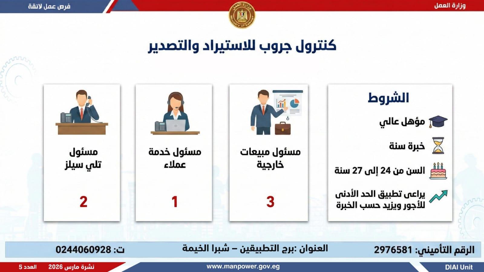وظائف العمل 2