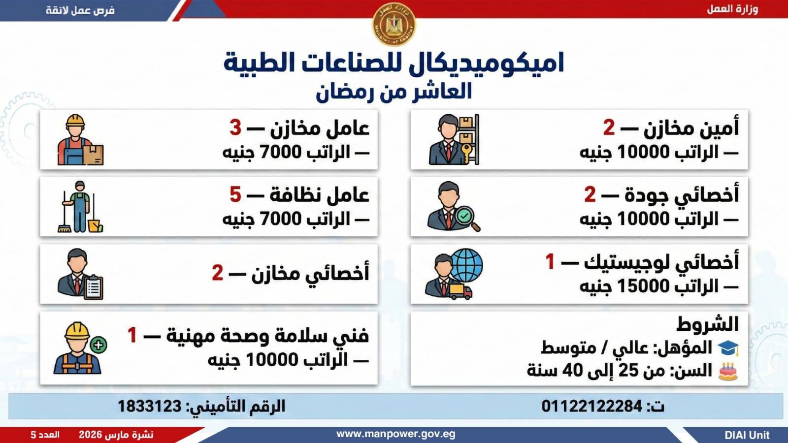 وظائف العمل 2