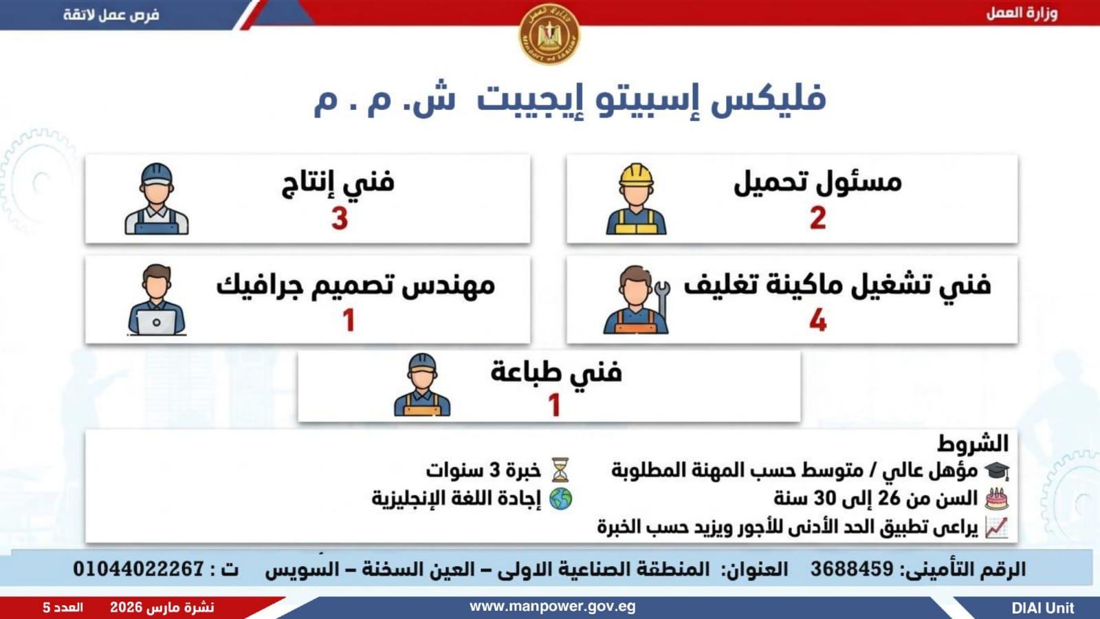 وظائف العمل 2