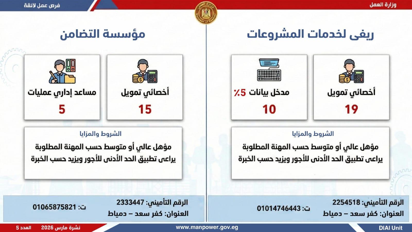 وظائف العمل 2