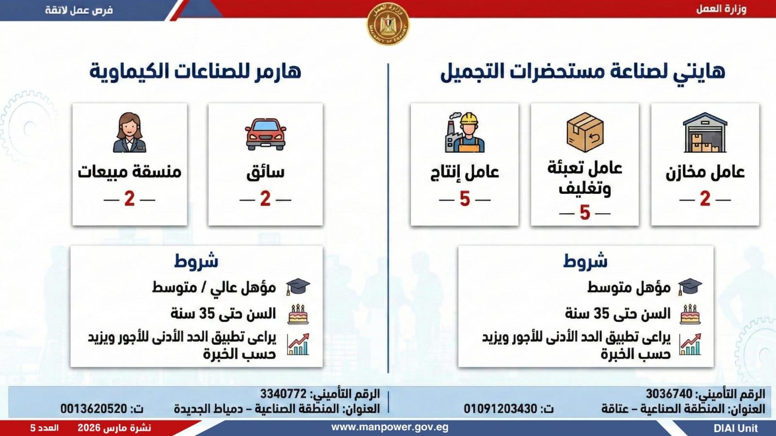 وظائف العمل 3