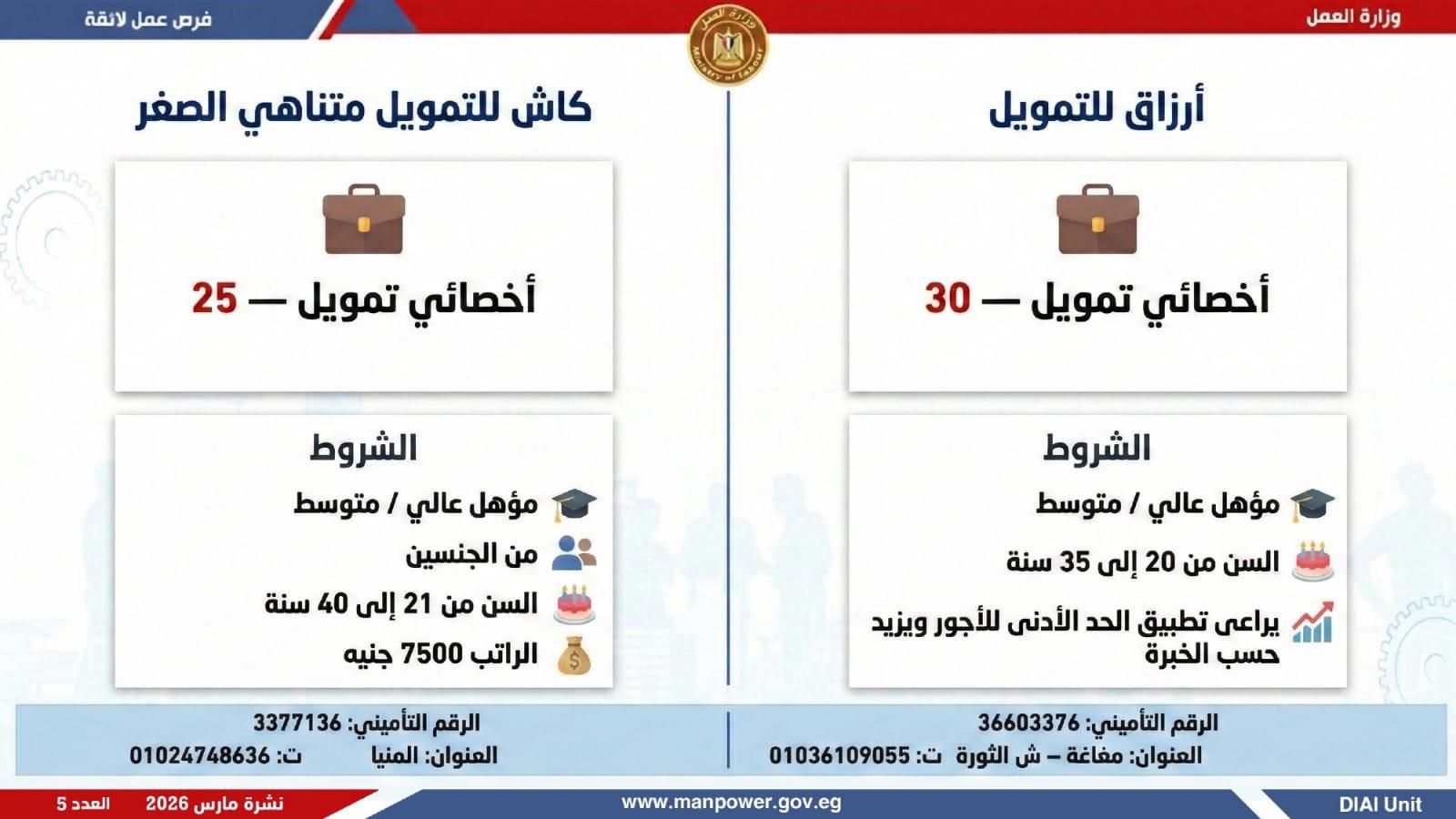 وظائف العمل 3
