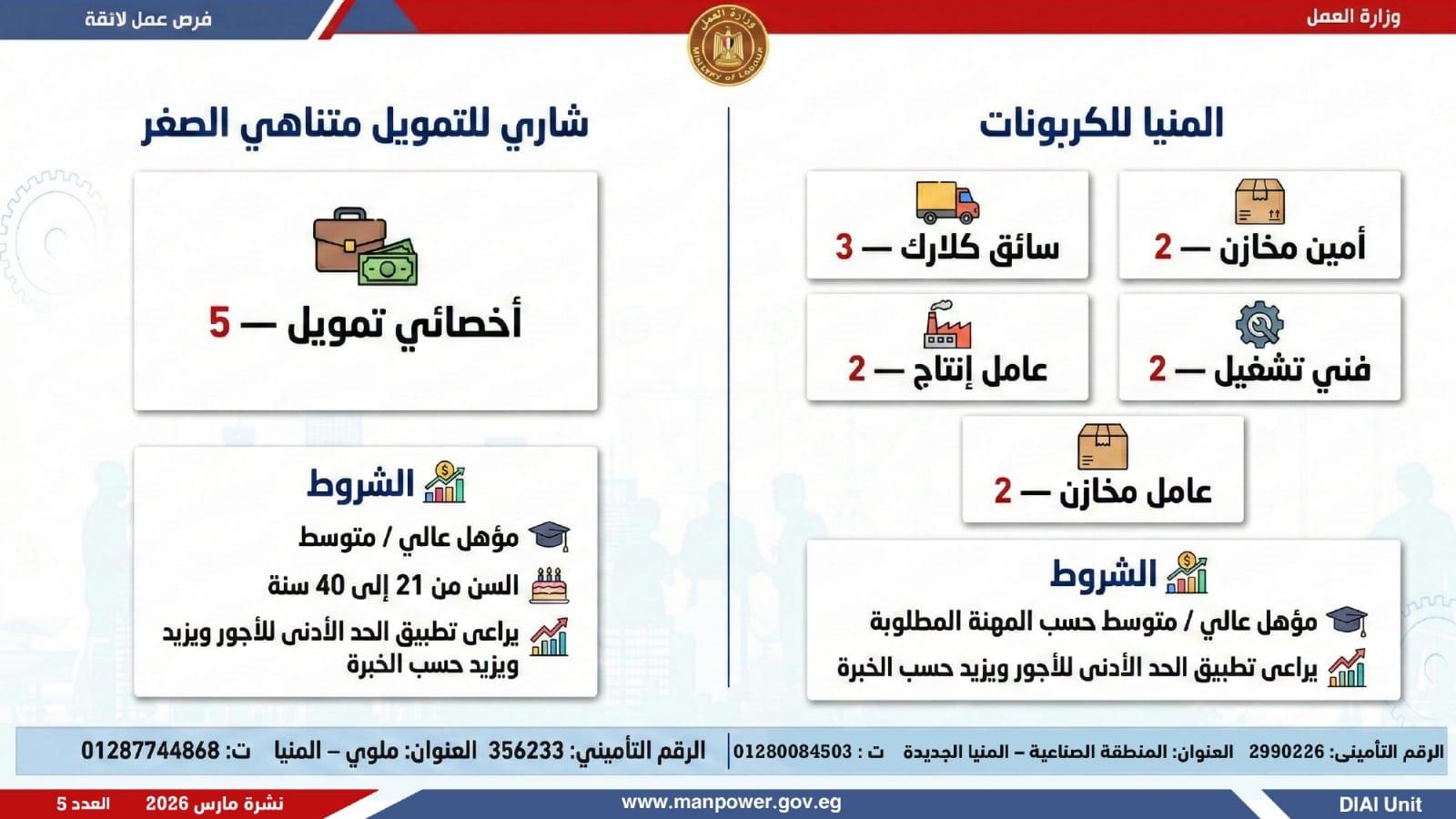 وظائف العمل 3