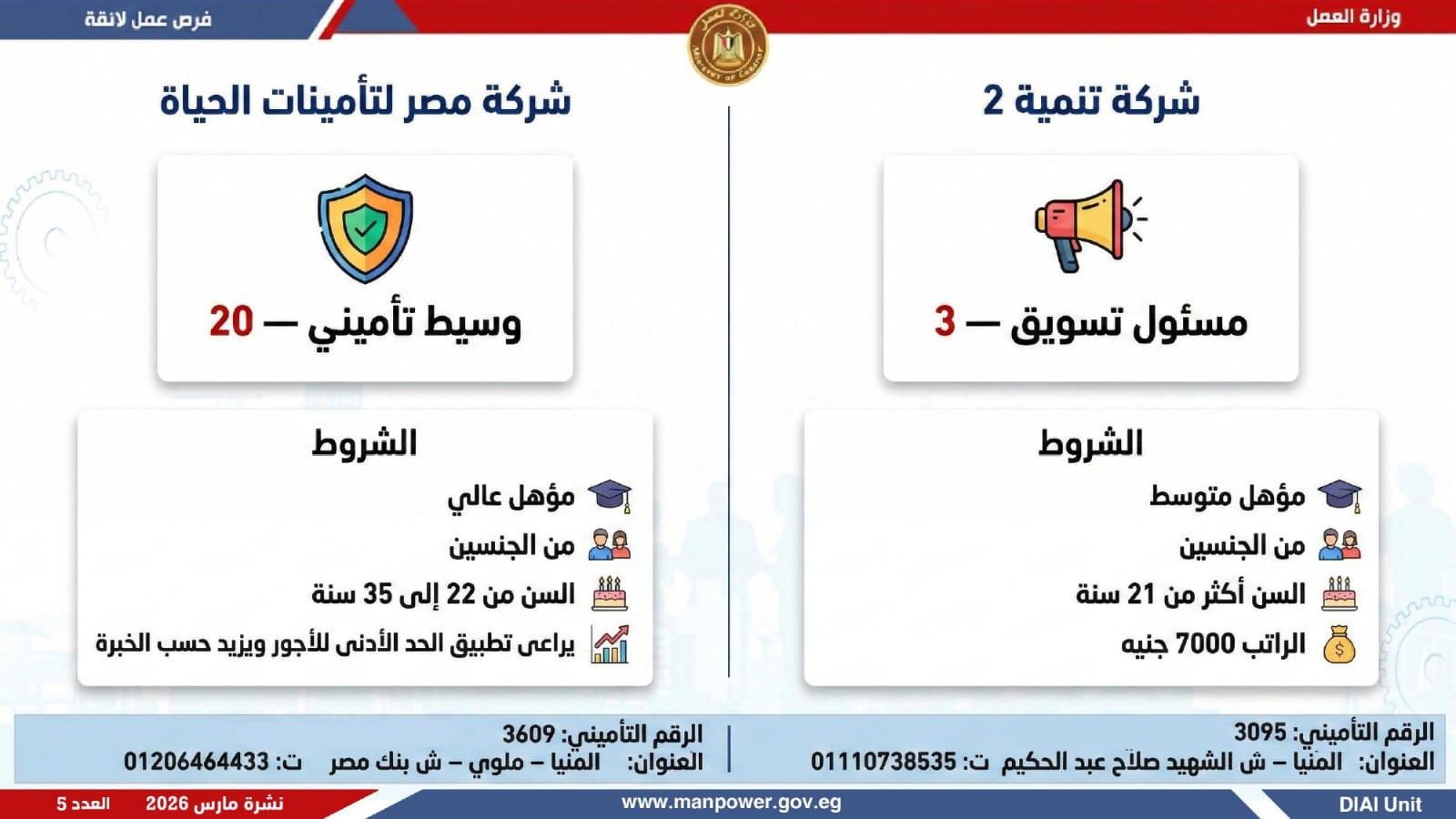 وظائف العمل 3