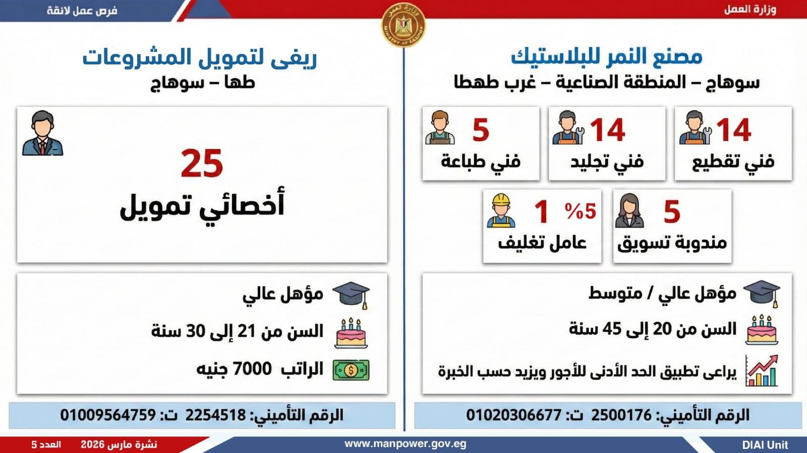 وظائف العمل 3