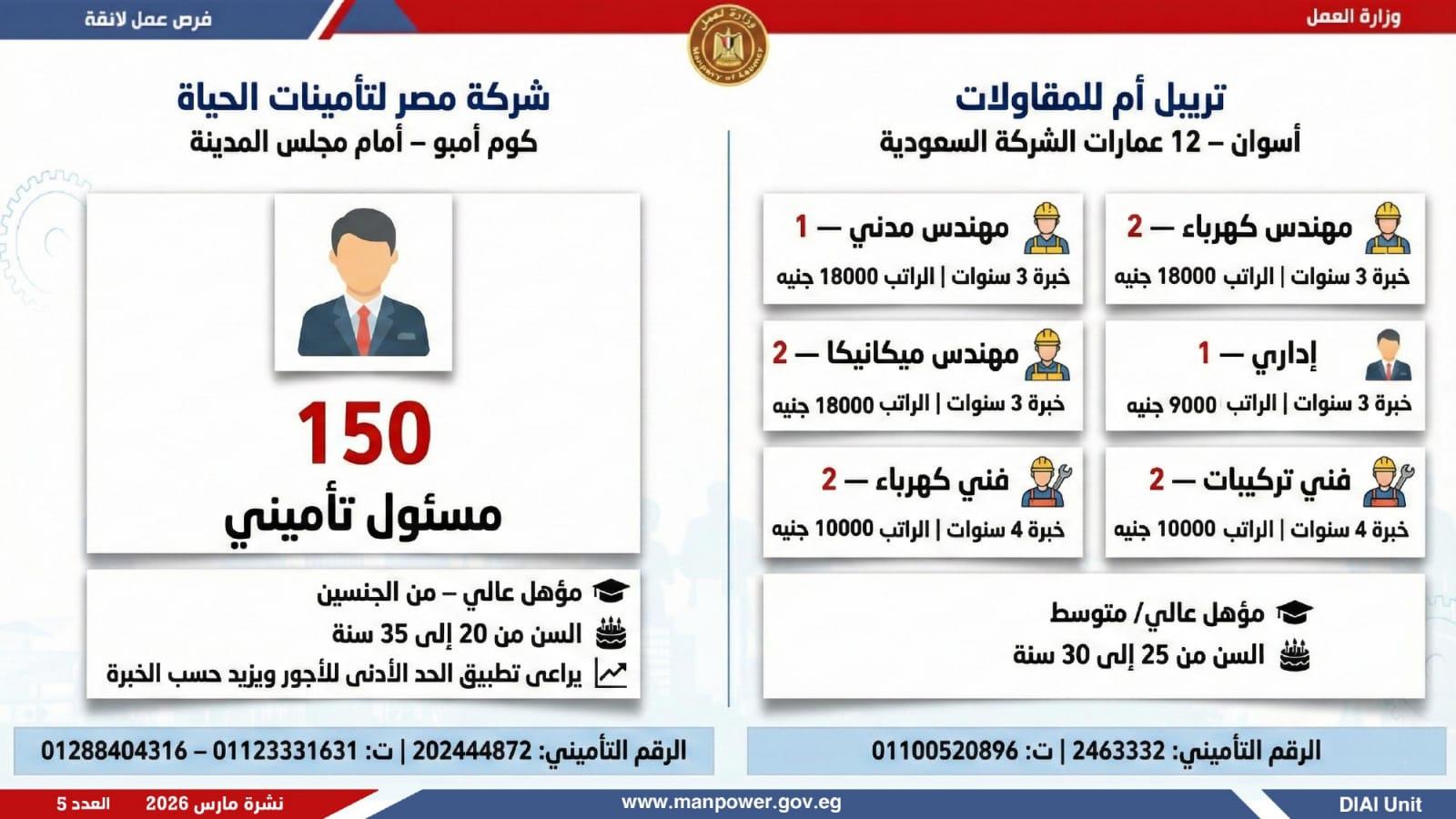 وظائف العمل 3