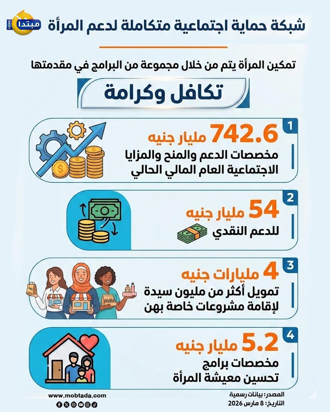 انفو