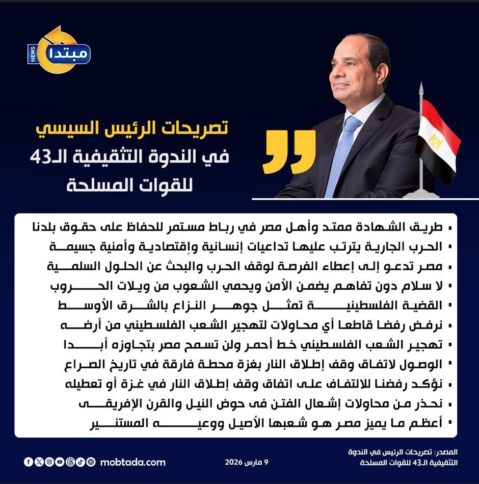 تصريحات الرئيس السيسي