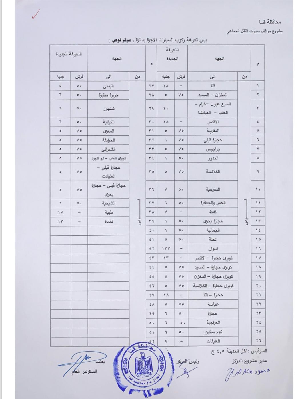 تعريفة الركوب الجديدة للمواصلات بقنا