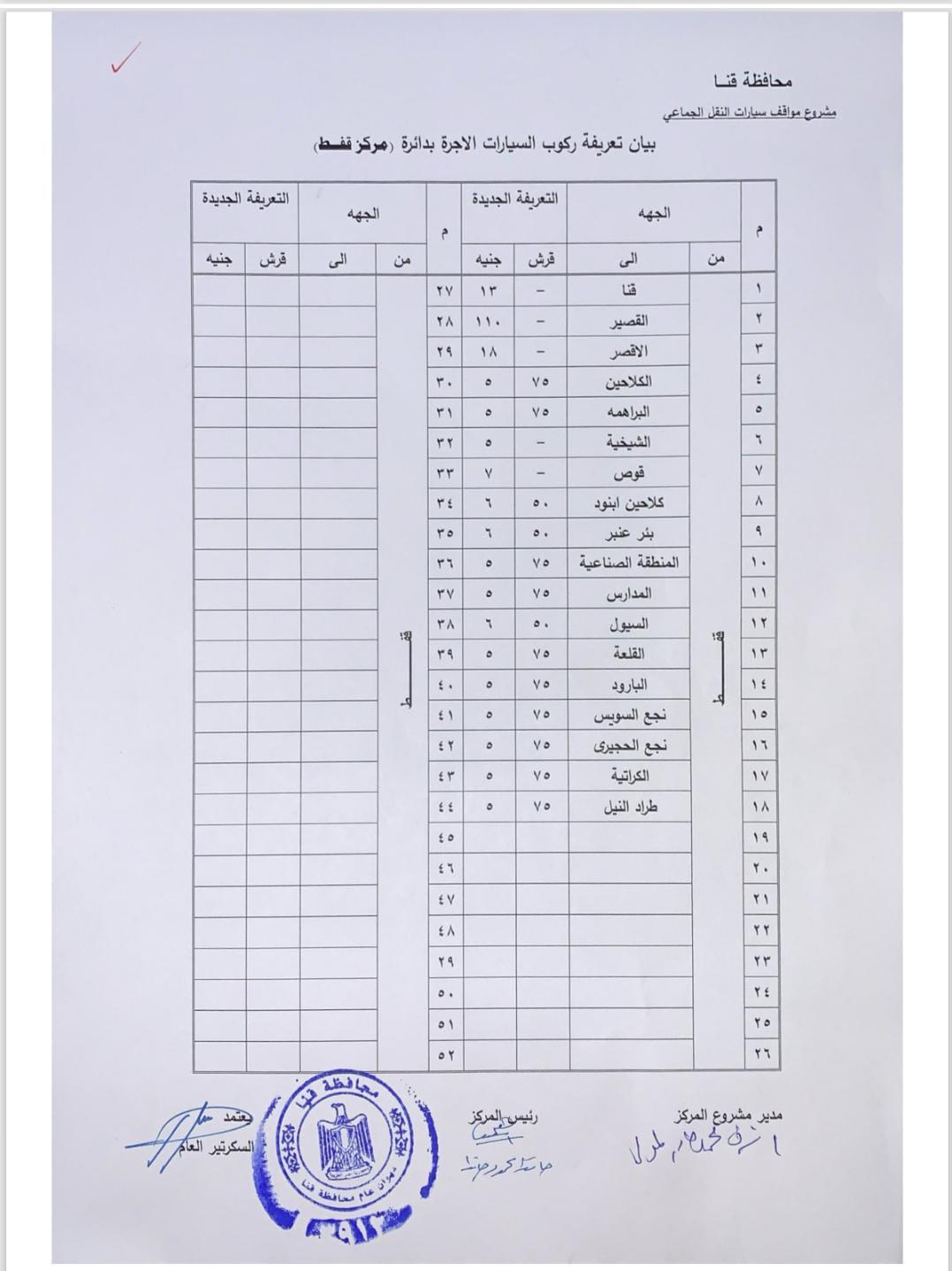 تعريفة الركوب الجديدة للمواصلات بقنا