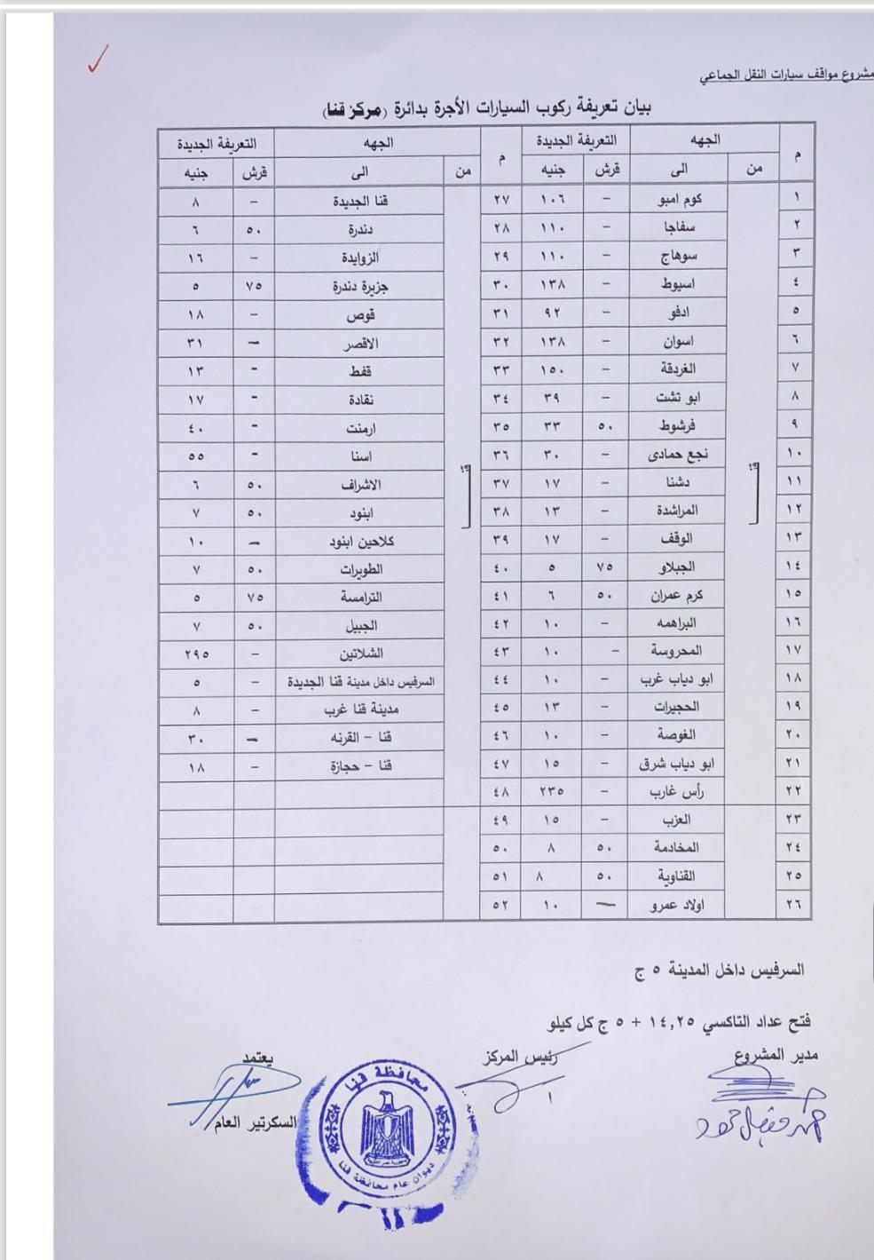 تعريفة الركوب الجديدة للمواصلات بقنا
