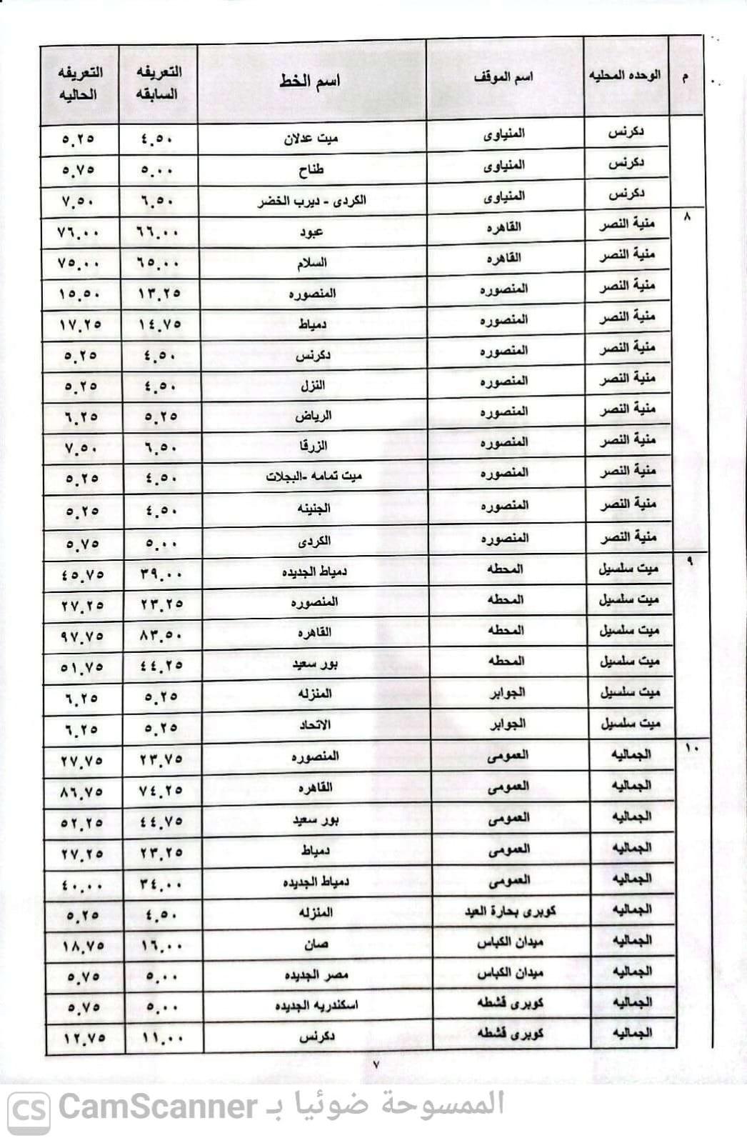 تعريفة الركوب الجديدة في الدقهلية