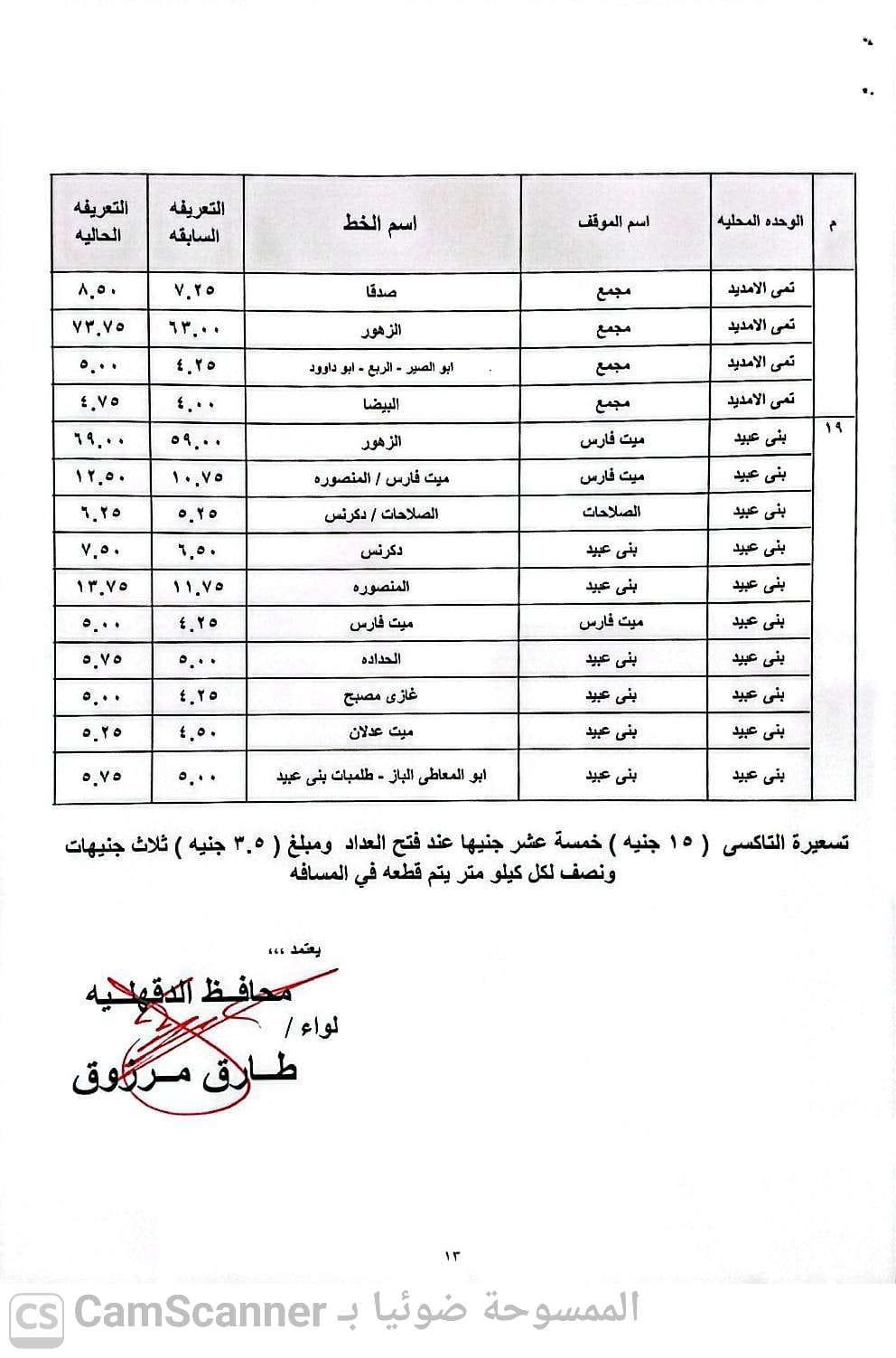 تعريفة الركوب الجديدة في الدقهلية