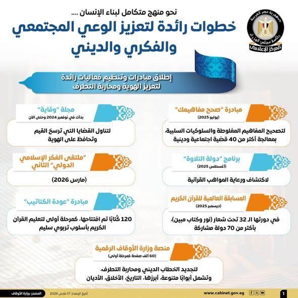 برنامج دولة التلاوة