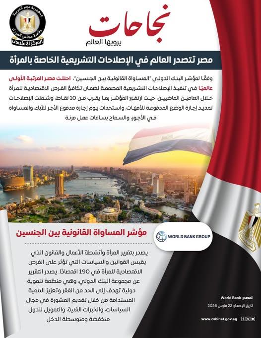 الإصلاحات التشريعية الخاصة بالمرأة