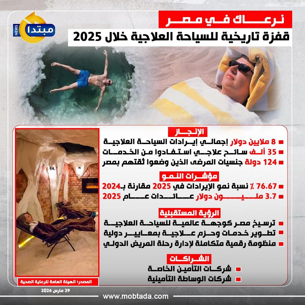 السياحة العلاجية