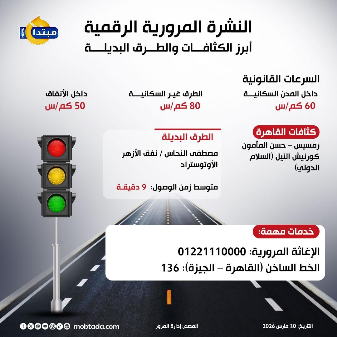الحالة المرورية اليوم الاثنين