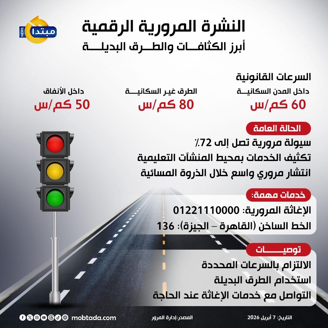 النشرة المرورية الرقمية