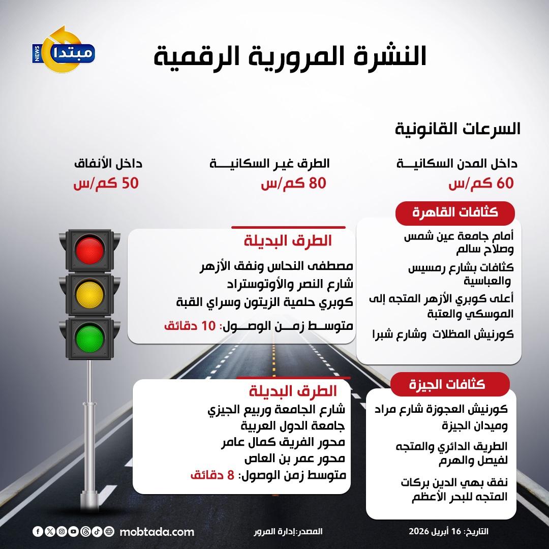 النشرة المرورية الرقمية