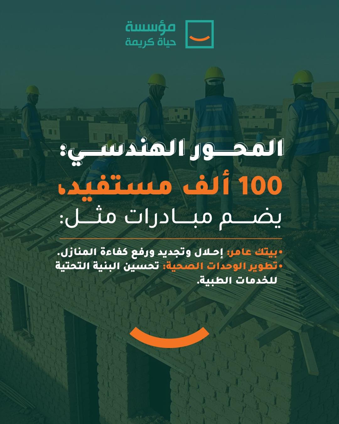 أنشطة حياة كريمة