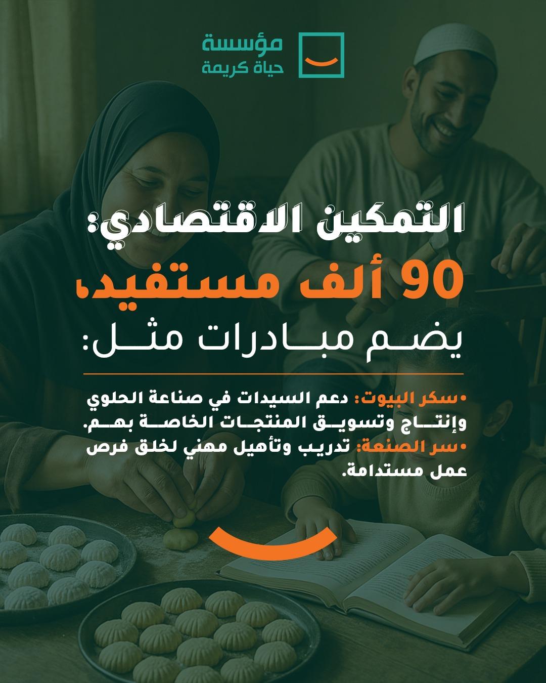 أنشطة حياة كريمة