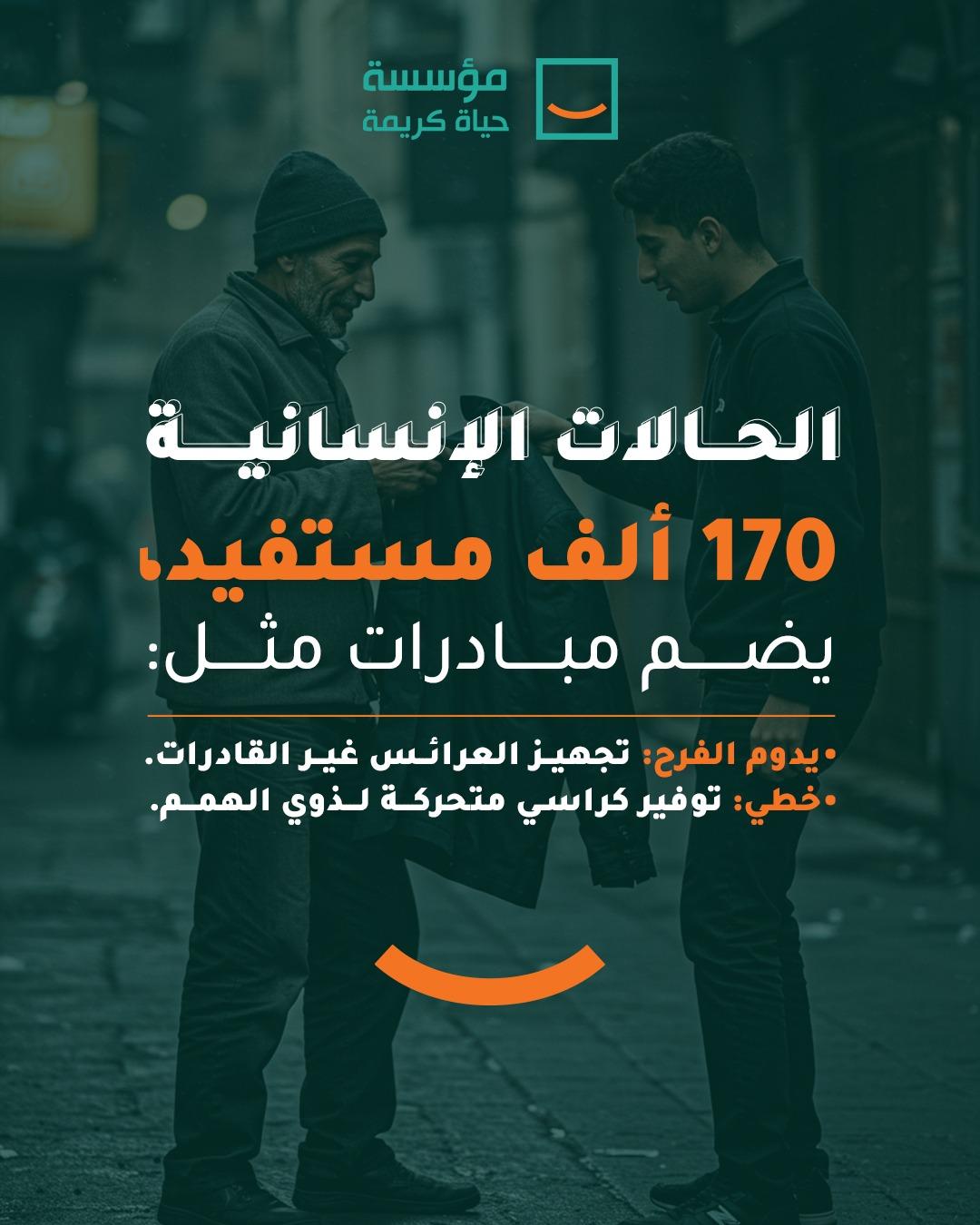 أنشطة حياة كريمة