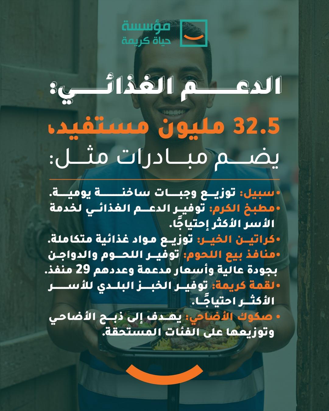 أنشطة حياة كريمة