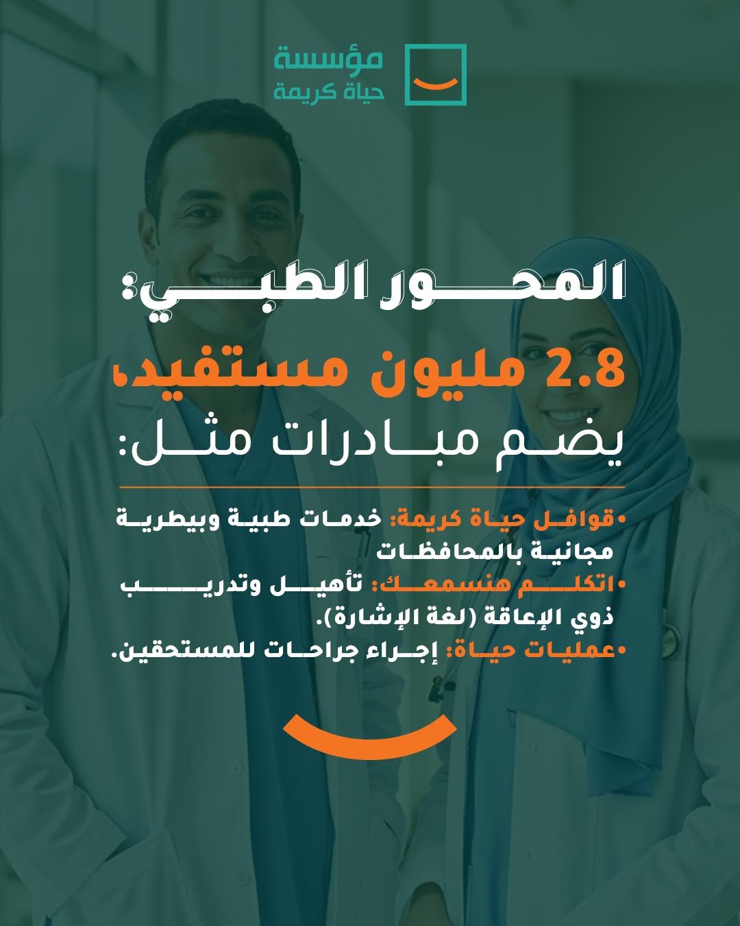 أنشطة حياة كريمة