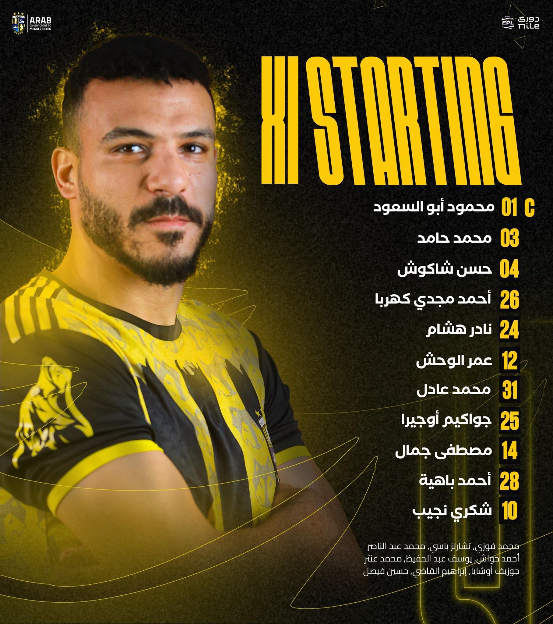 المقاولون ضد الاتحاد السكندري.. تشكيل ذئاب الجبل