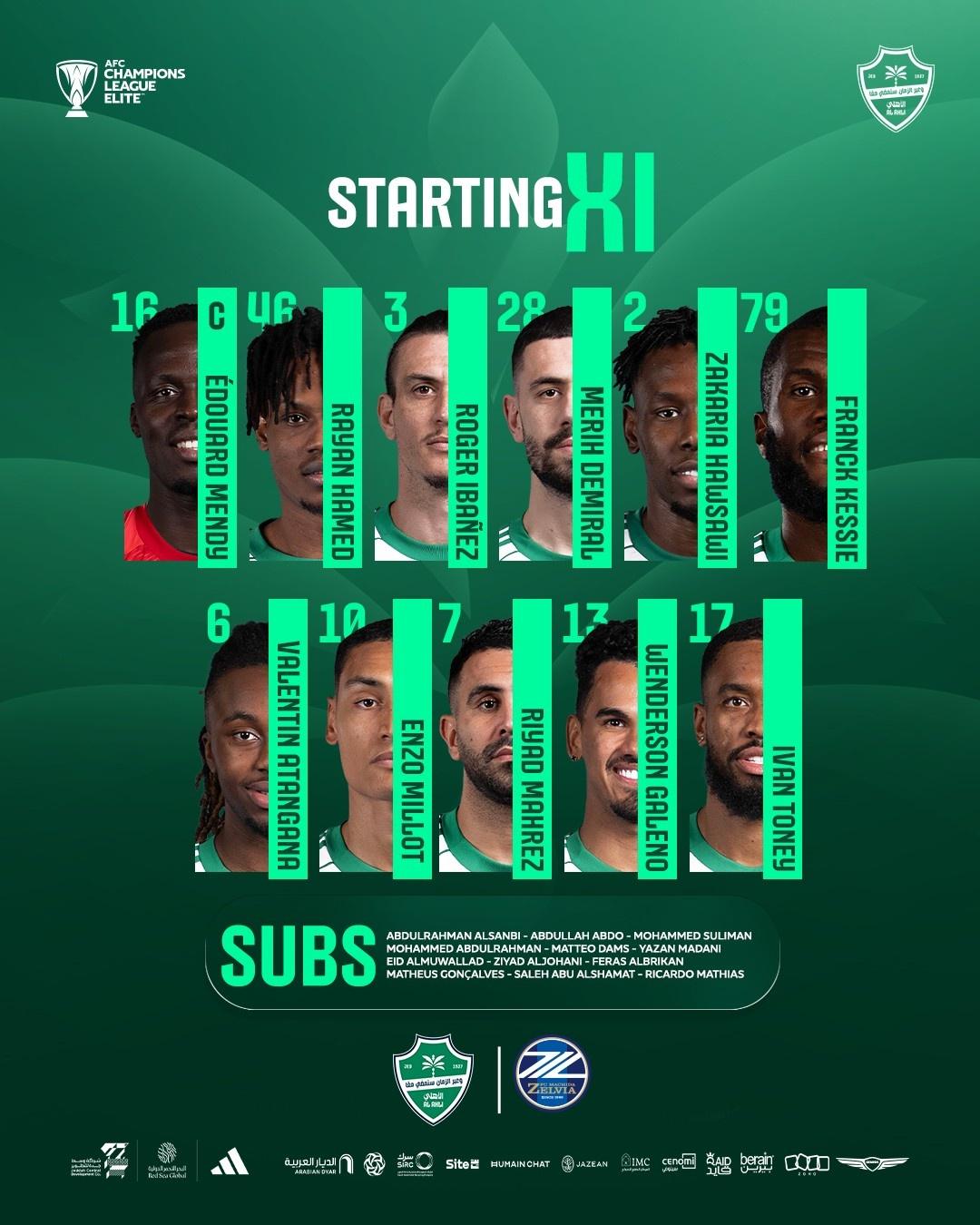 تشكيل الأهلي ضد ماتشيدا زيلفيا