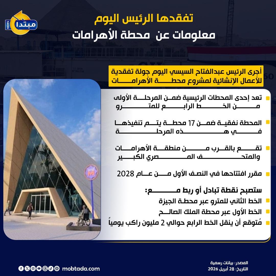 محطة الأهرامات