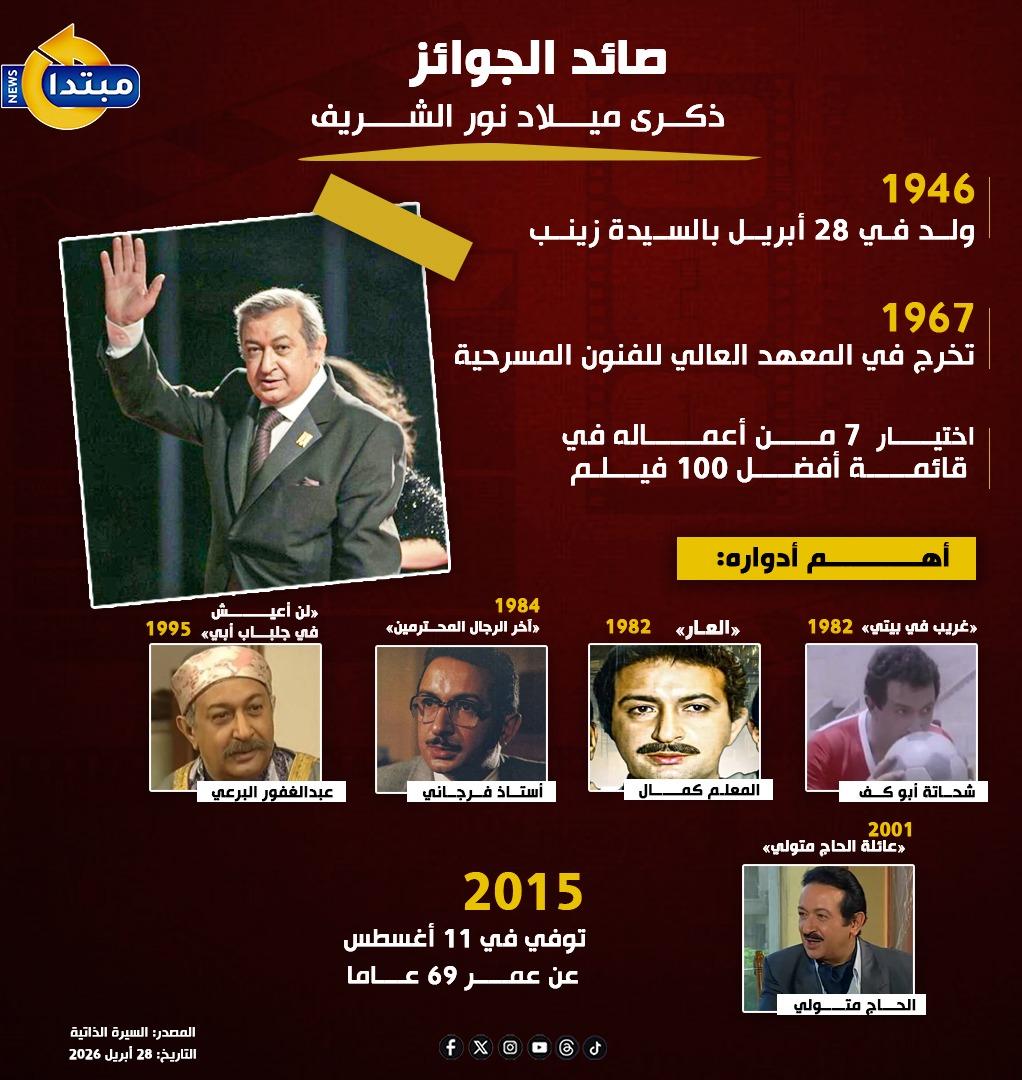 ذكرى ميلاد نور الشريف