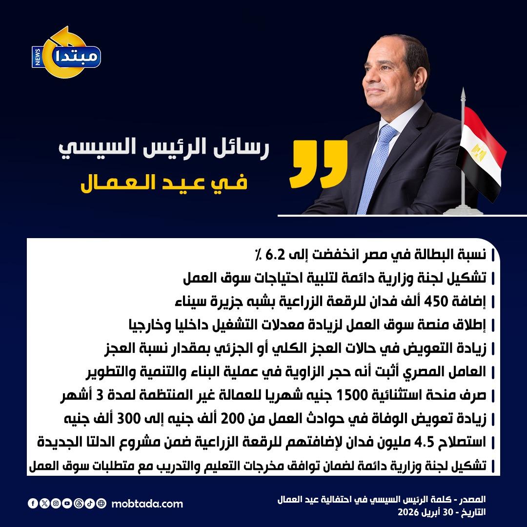 إنفوجراف