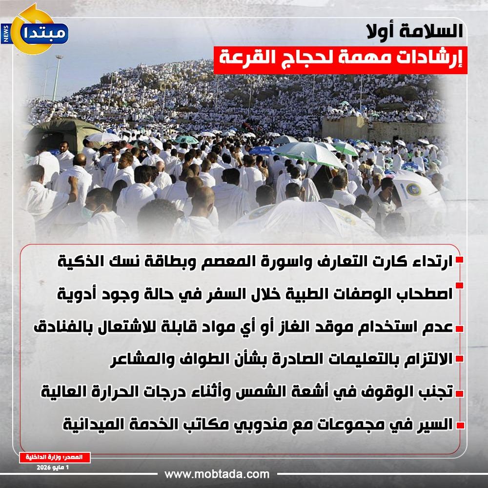 الإرشادات لحجاج القرعة