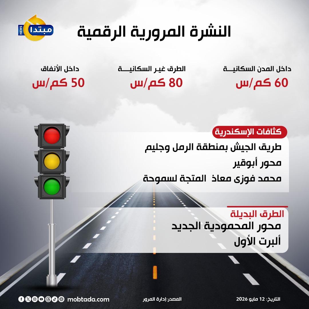 النشرة المرورية الرقمية
