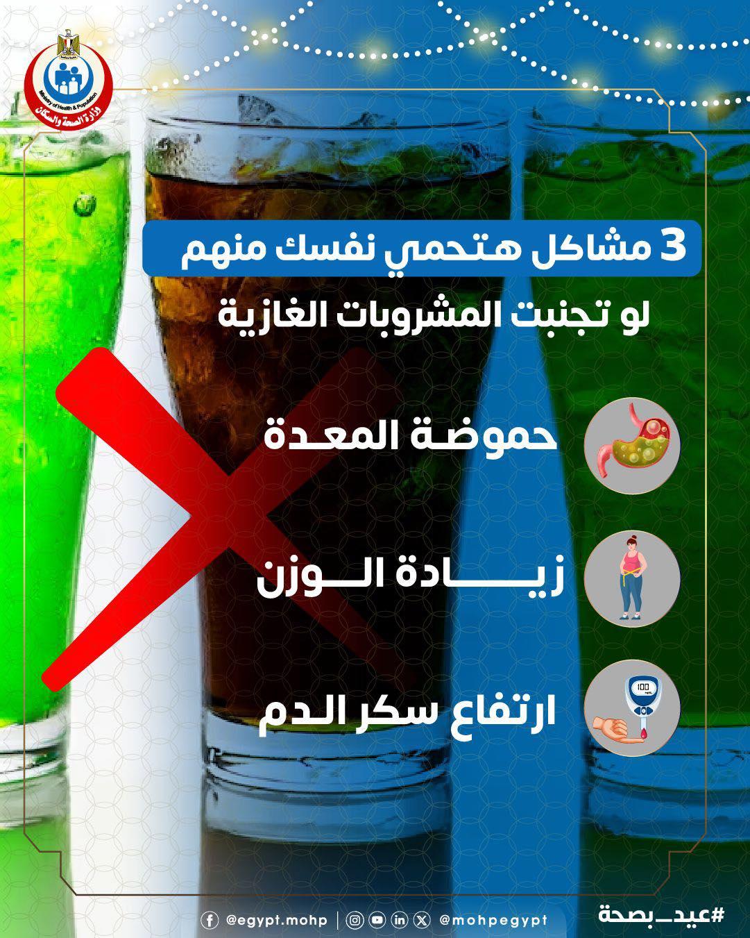 مخاطر المشروبات الغازية