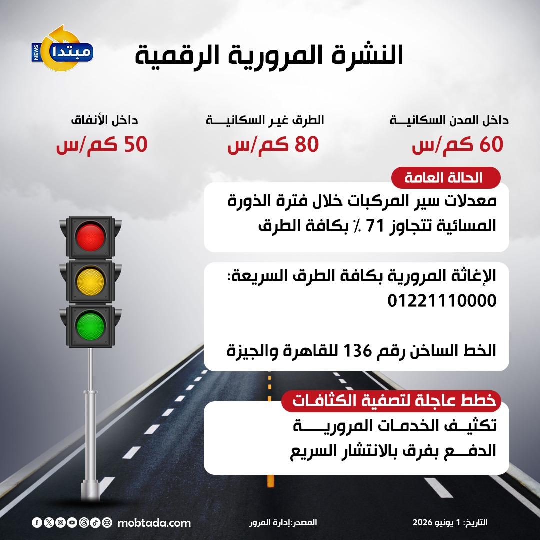 النشرة المرورية الرقمية