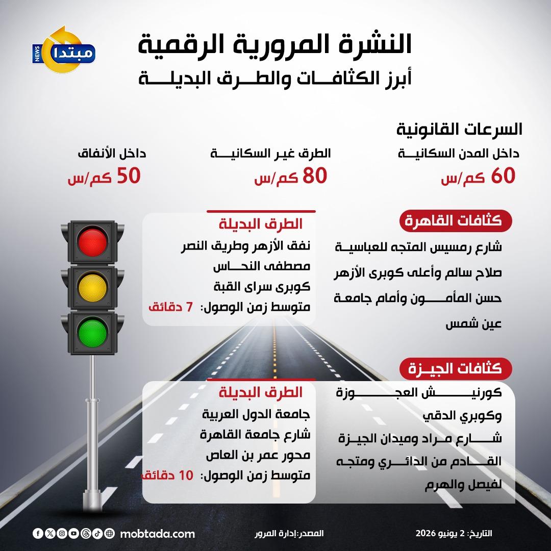 النشرة المرورية الرقمية