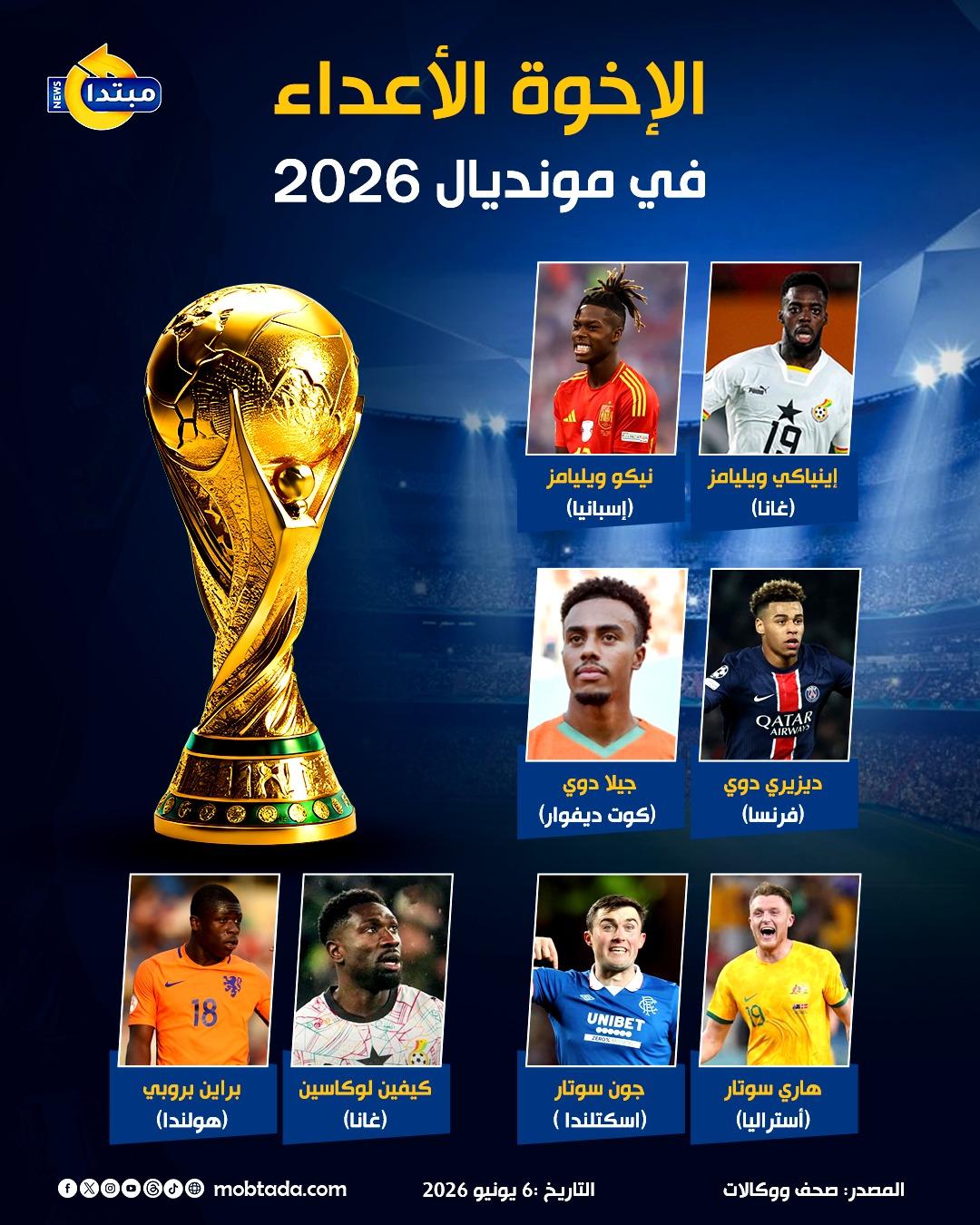 الإخوة الأعداء في مونديال 2026