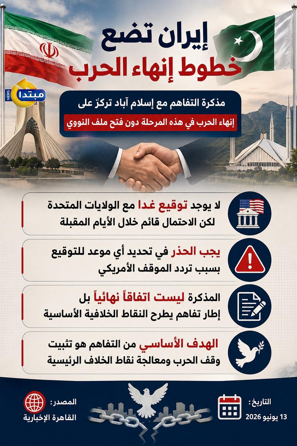 إنفوجراف