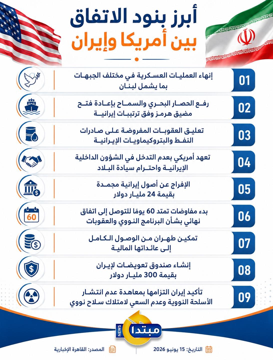 إنفوجراف