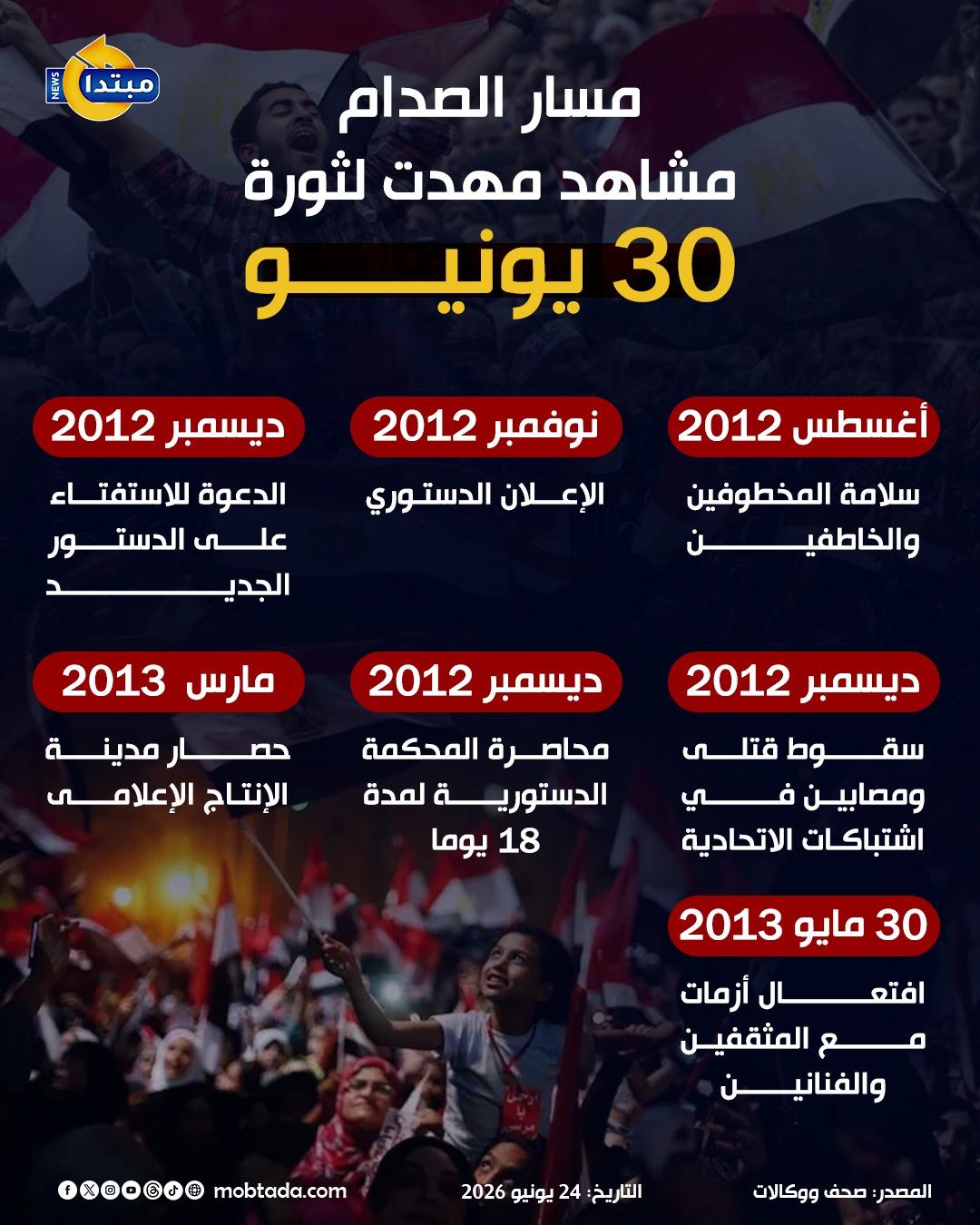 انفو