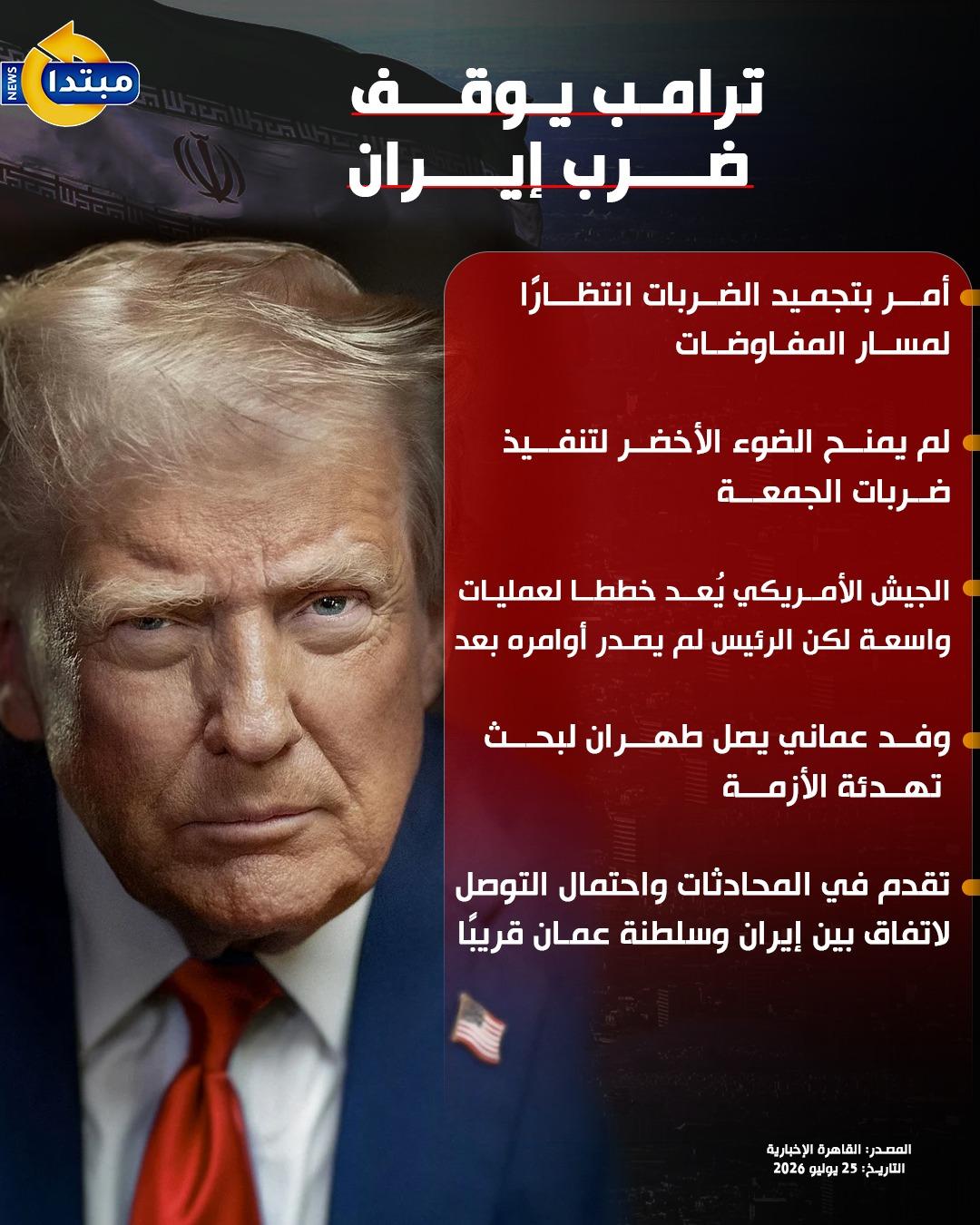 إنفوجراف