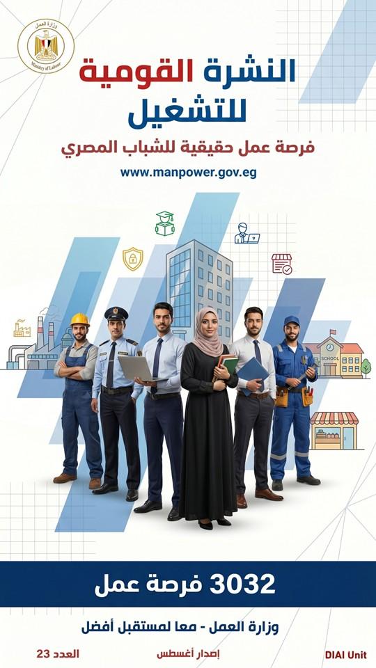 العمل تعلن عن 3032 وظيفة