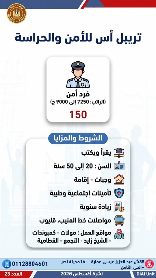 العمل تعلن عن 3032 وظيفة