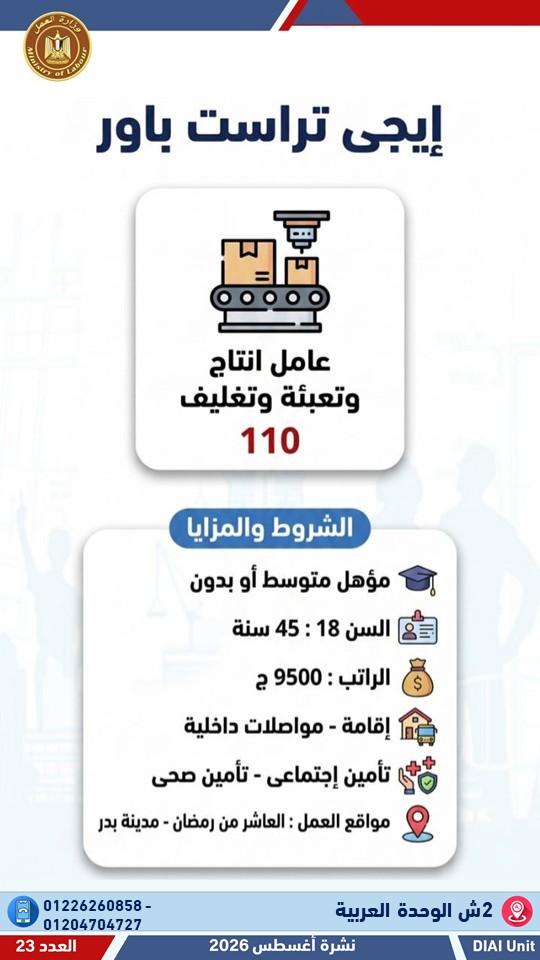 العمل تعلن عن 3032 وظيفة