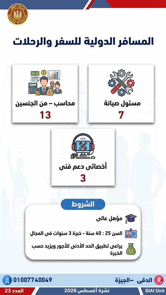 العمل تعلن عن 3032 وظيفة