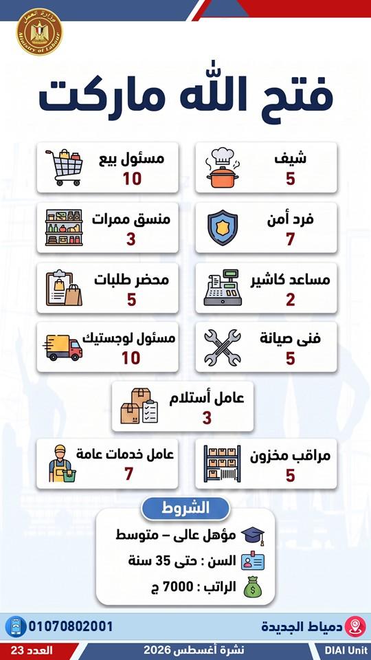 العمل تعلن عن 3032 وظيفة